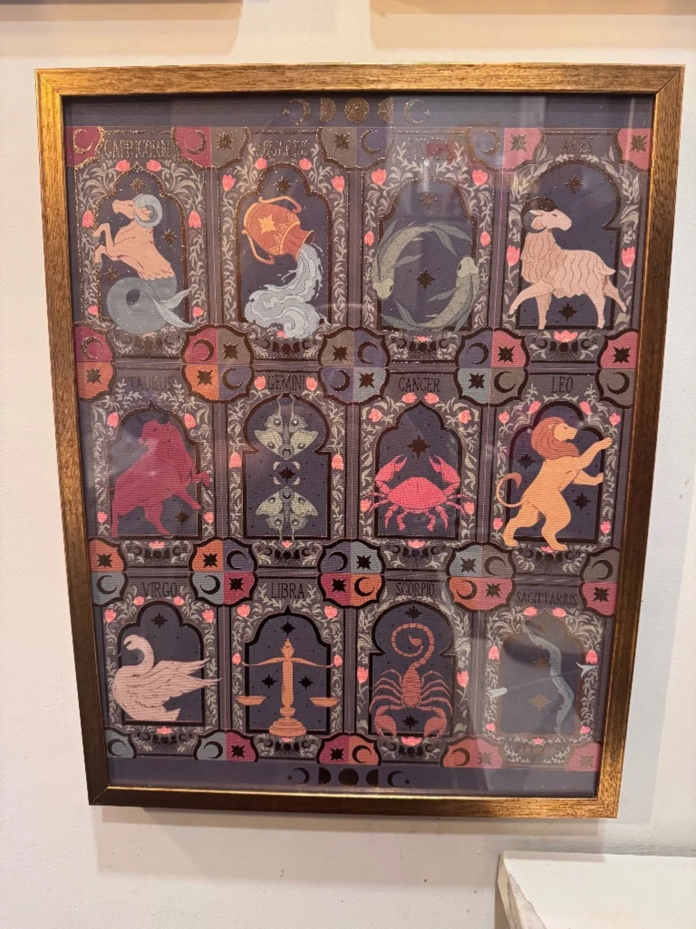 Entire Horoscope Artwork Showing Each Sign in Incredible Detail